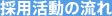 採用情報の流れ