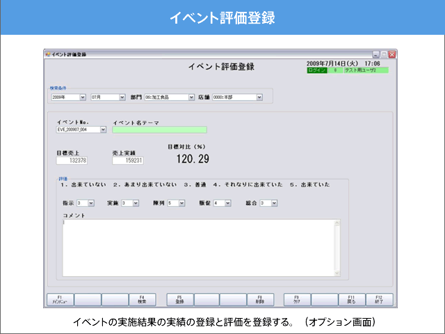 イベント評価登録