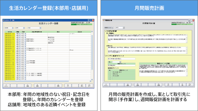 生活カレンダー登録（本部用・店舗用）、月間販売計画