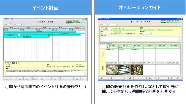 イベント計画、オペレーションガイド