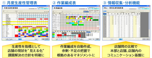 システム構成・動作環境_図1