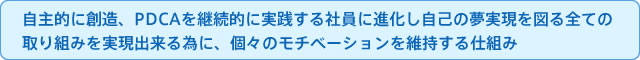 自主的に創造、PDCAを継続的に実践する社員に進化し自己の夢実現を図る全ての取り組みを実現出来る為に、個々のモチベーションを維持する仕組み